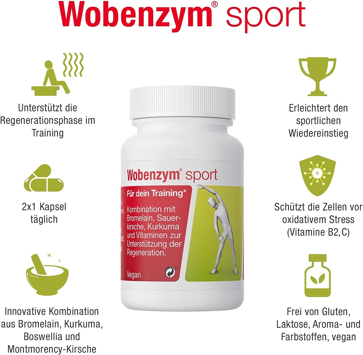 Wobenzym Sport
